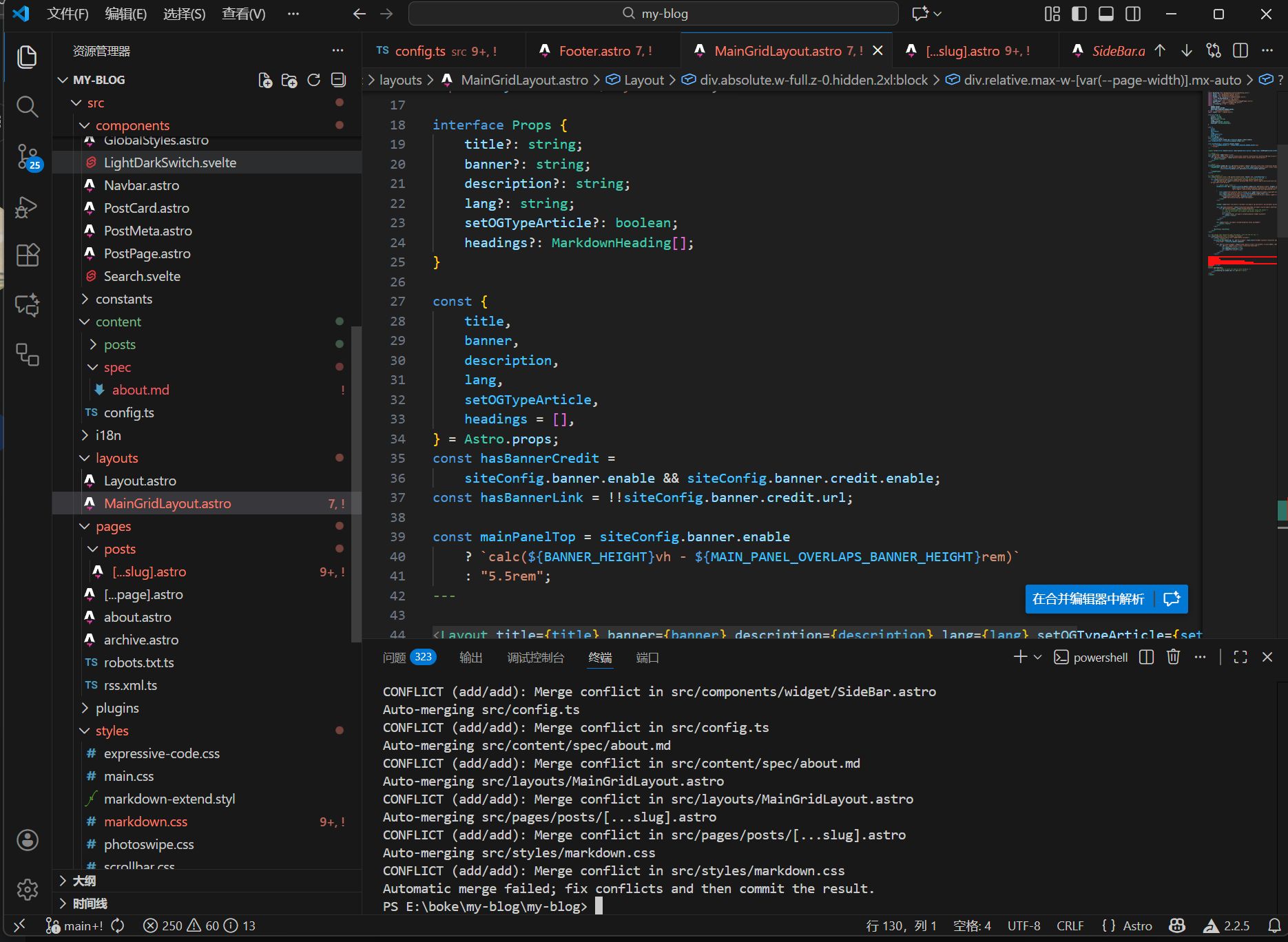 Cover Image of the Post